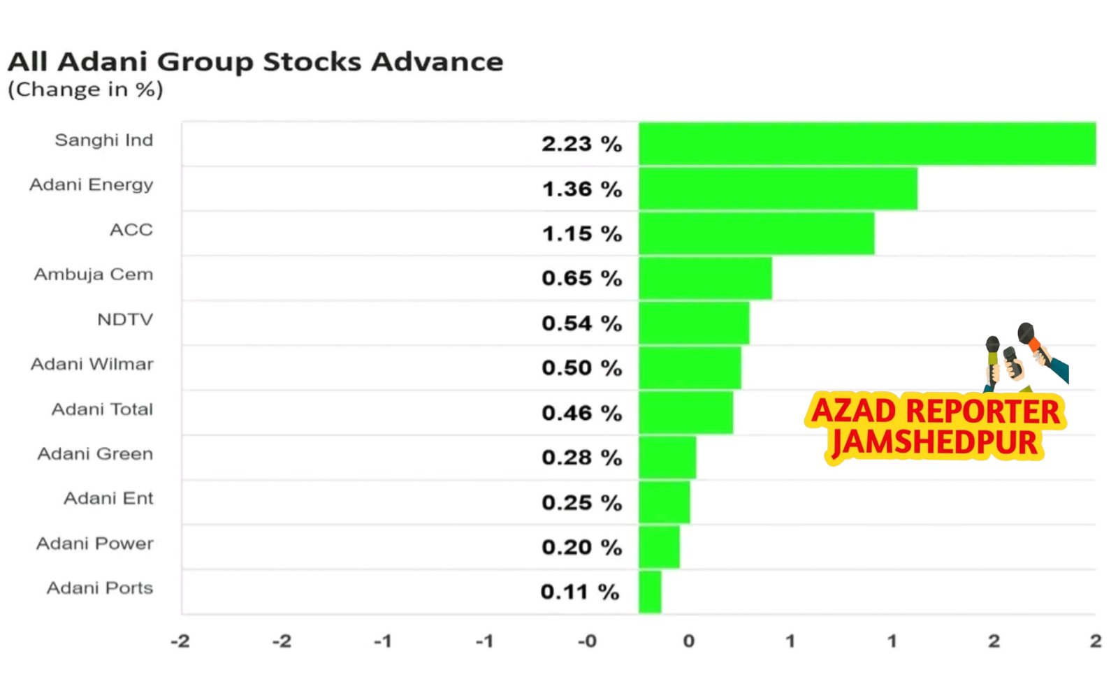 InShot 20241211 101618941