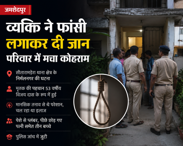जमशेदपुर : व्यक्ति ने फांसी लगाकर दी जान, परिवार में मचा कोहराम