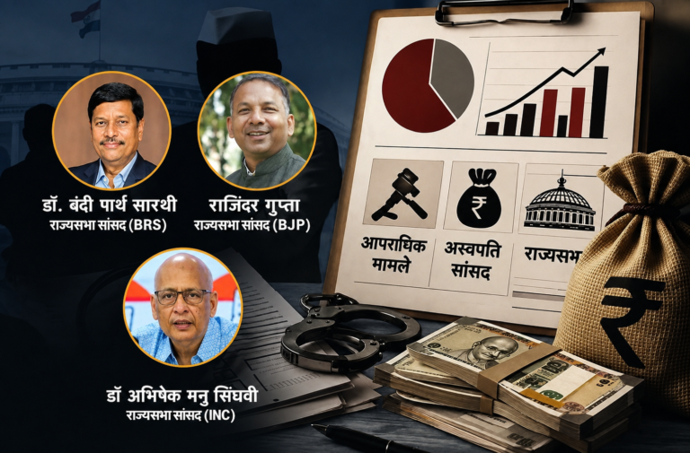 राज्यसभा के 266 सांसदों के पास 26 हजार करोड़ की संपत्ति, हर तीसरे सांसद पर आपराधिक मामला